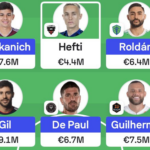 MLS Fantasy: Gameweek 12 team reveals 4