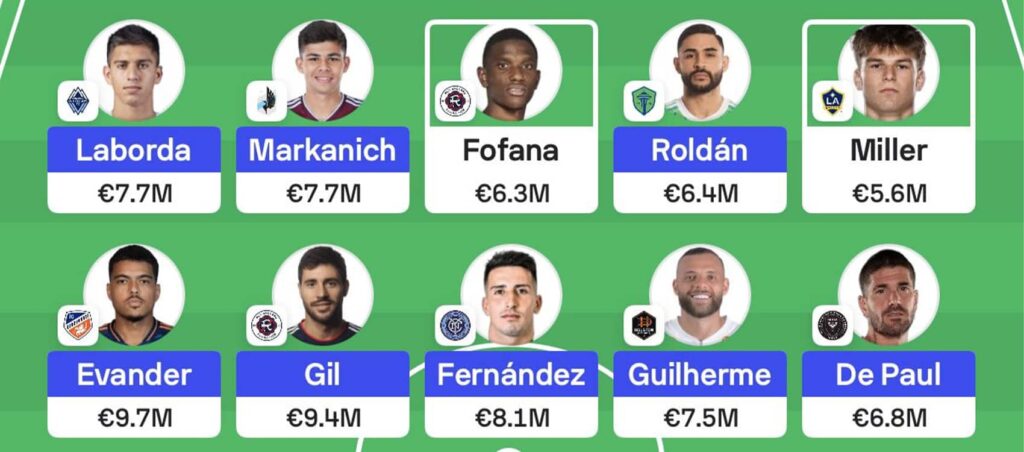 MLS Fantasy: Gameweek 13 team reveals