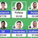 MLS Fantasy: Gameweek 13 team reveals 5