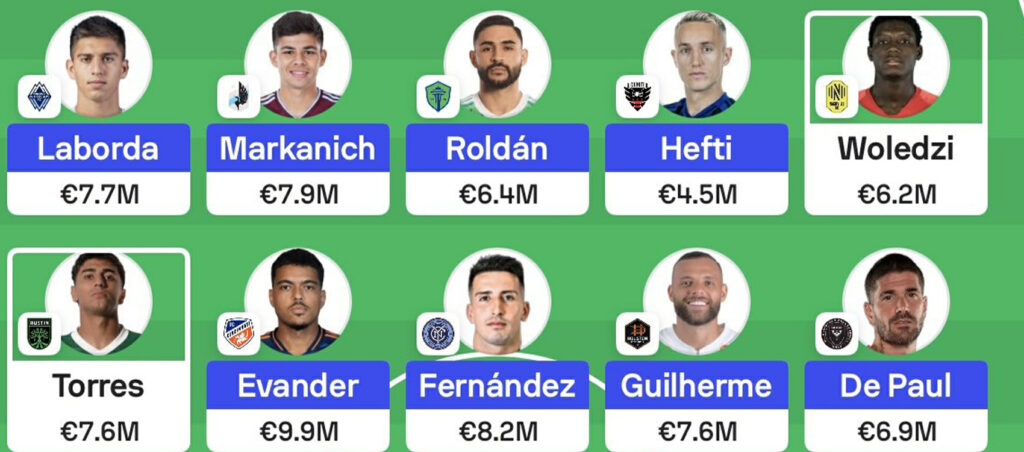 MLS Fantasy: Gameweek 14 team reveals
