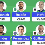 MLS Fantasy: Gameweek 14 team reveals 5