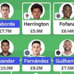 MLS Fantasy: Gameweek 15 team reveals 3
