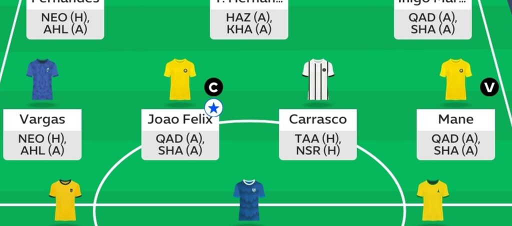 Saudi Fantasy: Round 31 team reveals