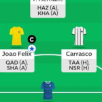 Saudi Fantasy: Round 31 team reveals 5