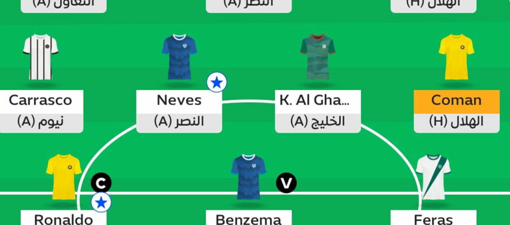 Saudi Fantasy: Round 32 team reveals