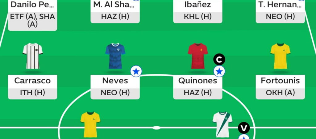 Saudi Fantasy: Round 33 team reveals