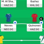 Saudi Fantasy: Round 33 team reveals 4