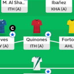 Saudi Fantasy: Round 34 team reveals 6