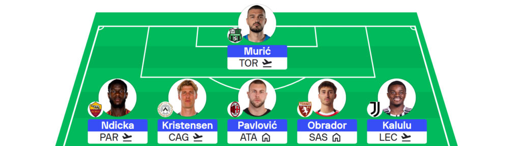Serie A Fantasy: Gameweek 36 team reveals – Sofascore
