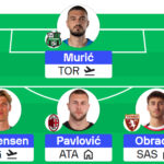 Serie A Fantasy: Gameweek 36 team reveals - Sofascore 3
