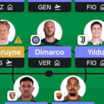 Serie A Fantasy: Gameweek 37 team reveals - Sofascore 3
