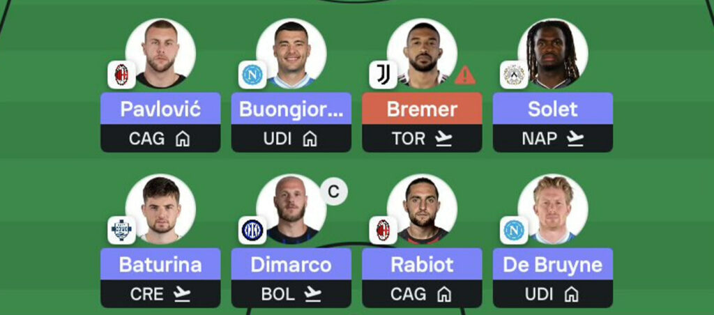 Serie A Fantasy: Gameweek 38 team reveals – Sofascore