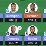 Serie A Fantasy: Gameweek 38 team reveals – Sofascore 3