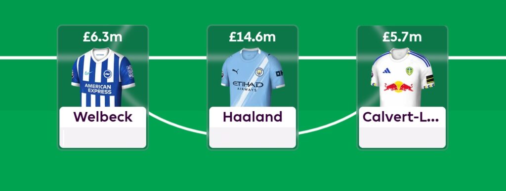 FPL Team of the Season: Vote for the best forwards of 2025/26