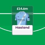 Tem of the Season: Vote for the best FPL forwards of 2025/26