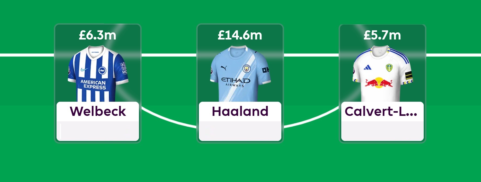 FPL Team of the Season: Vote for the best forwards of 2025/26