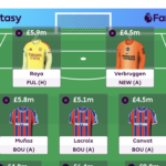 Tom Freeman’s Gameweek 35 Wildcard team reveal