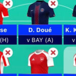 UCL Fantasy: Matchday 16 Scout Picks 4