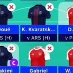 UCL Fantasy: Matchday 17 Scout Picks 3