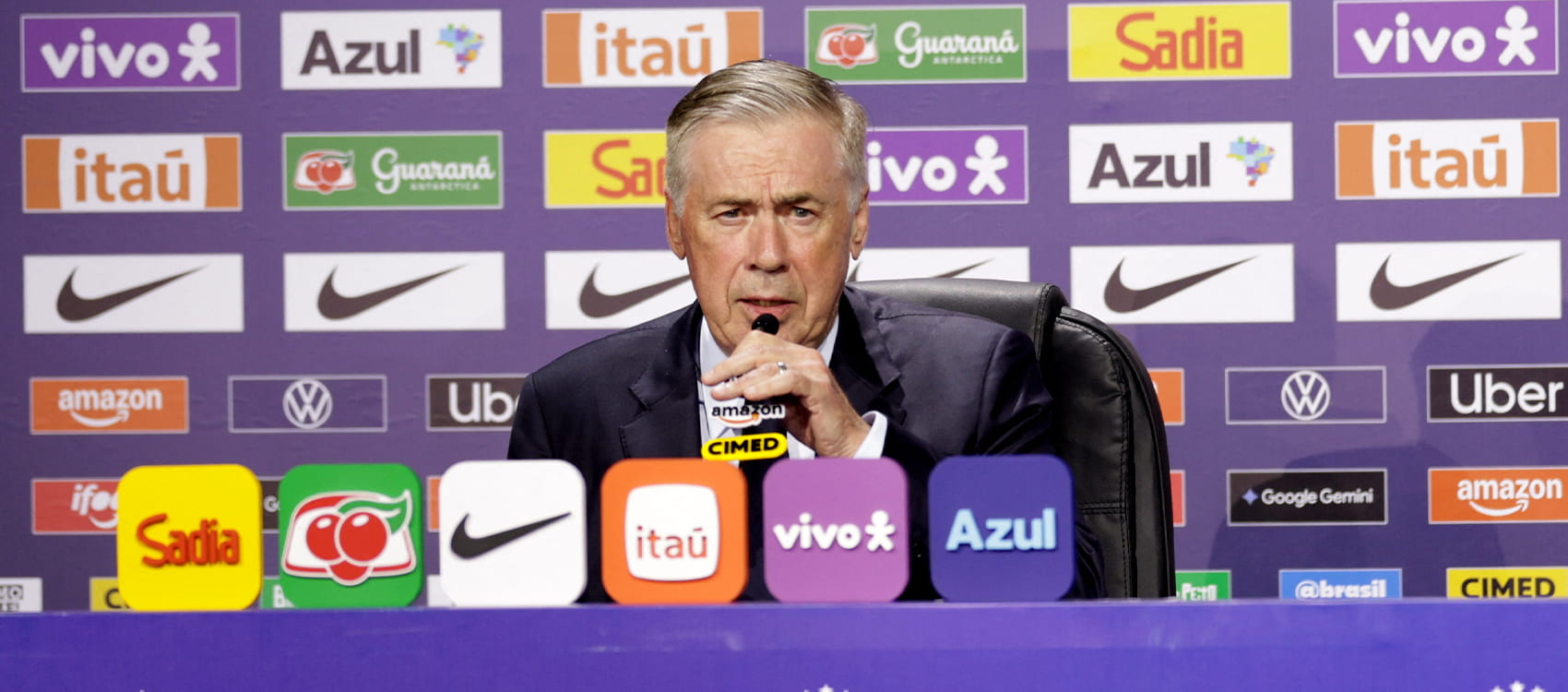 World Cup 2026: Confirmed squads so far