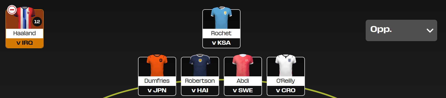 FIFA World Cup Fantasy 2026: FPLReactions' first draft + 12th Man