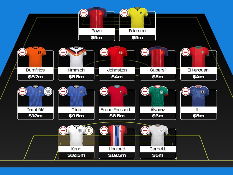 World Cup Fantasy 2026: How to play, scoring + rules