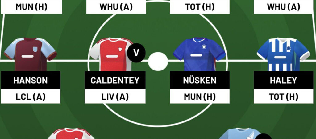WSL Fantasy – Gameweek 22 team reveal