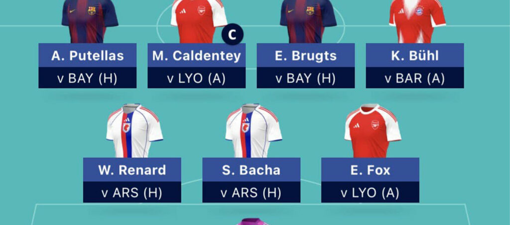 WUCL Fantasy Matchday 12 team reveal
