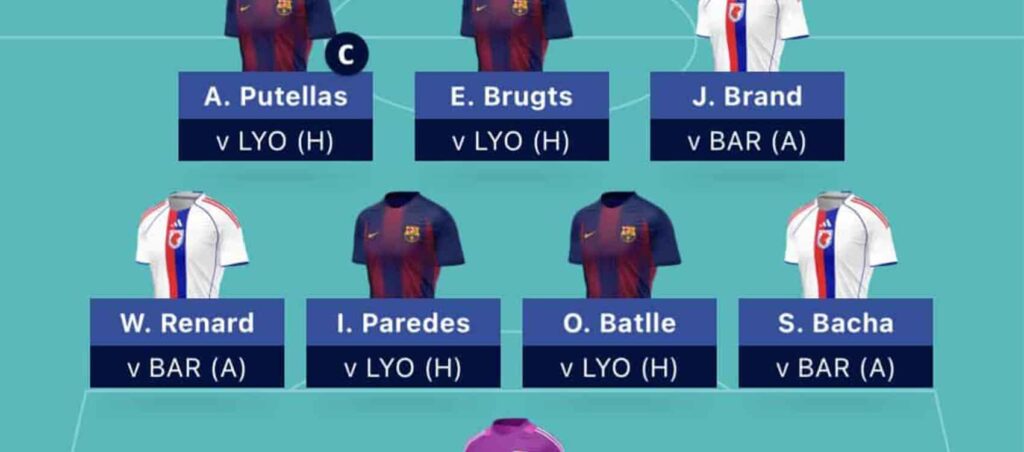 WUCL Fantasy Matchday 13 team reveal