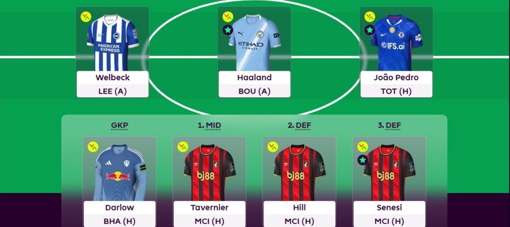 Zophar’s FPL Gameweek 37 team reveal: Tavernier out