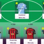Zophar’s FPL Gameweek 37 team reveal: Tavernier out 1