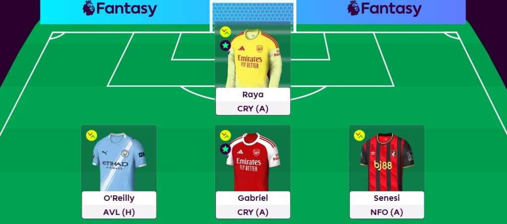 Zophar’s FPL Gameweek 38 team reveal: Pedro out?