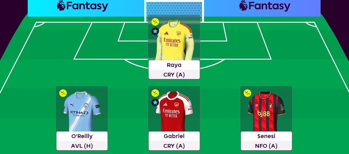Zophar's FPL Gameweek 38 team reveal: Pedro out?