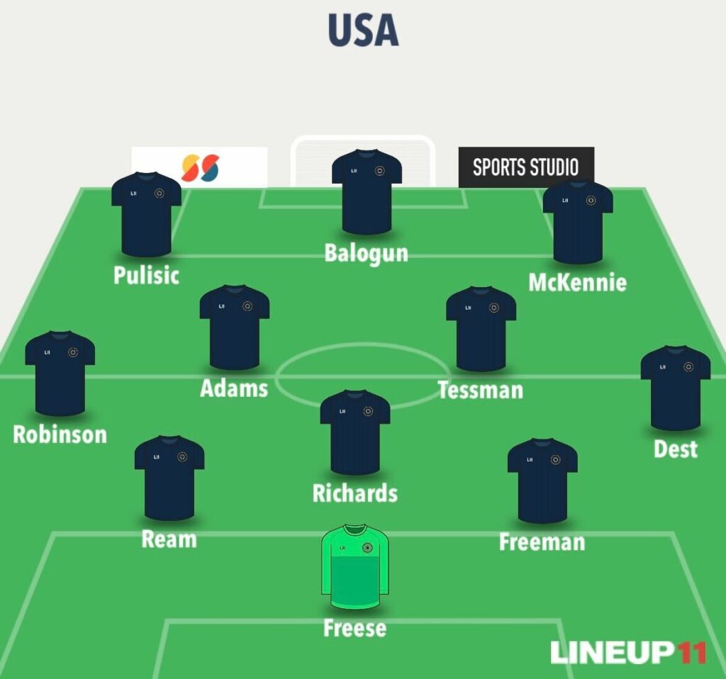 World Cup Fantasy predicted