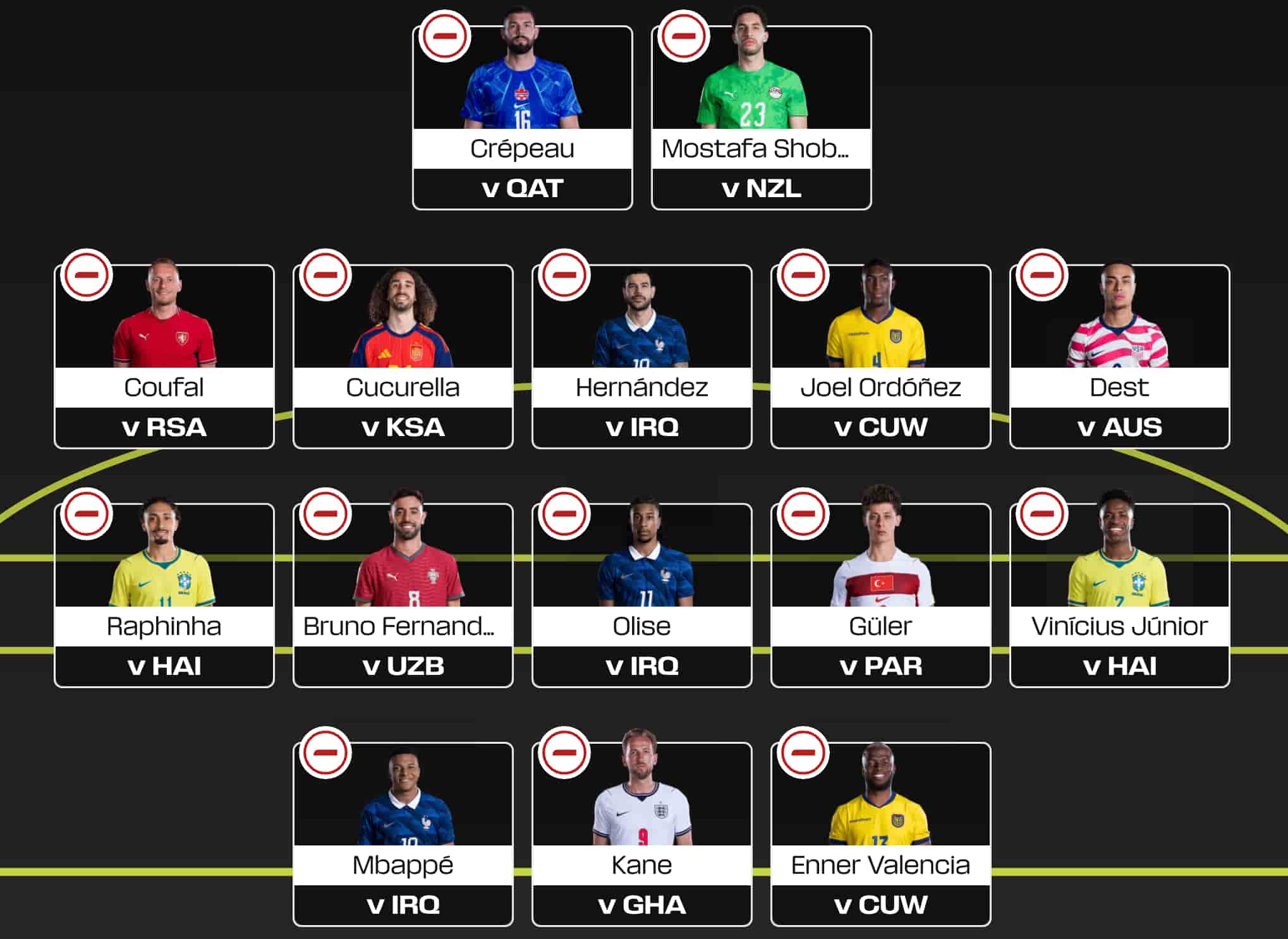 World Cup Fantasy Rd2