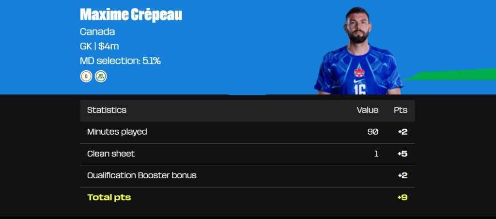 Does the Qualification Booster count towards Scouting Bonus + captaincy?