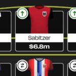 Fantasy FIFA World Cup 2026: Best $6.0m-to-$7.4m midfielders