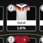 Fantasy FIFA World Cup 2026: Best Scouting Bonus XV
