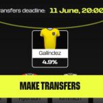 Fantasy FIFA World Cup 2026: Beware an early deadline! 1