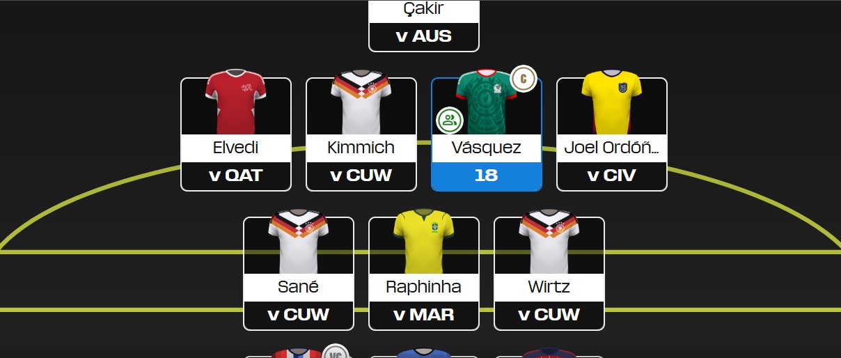 Fantasy FIFA World Cup 2026 captaincy: How + when to change