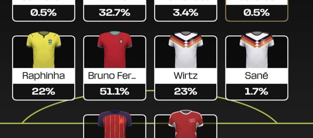 Fantasy FIFA World Cup 2026: 9 expert Round 1 team reveals
