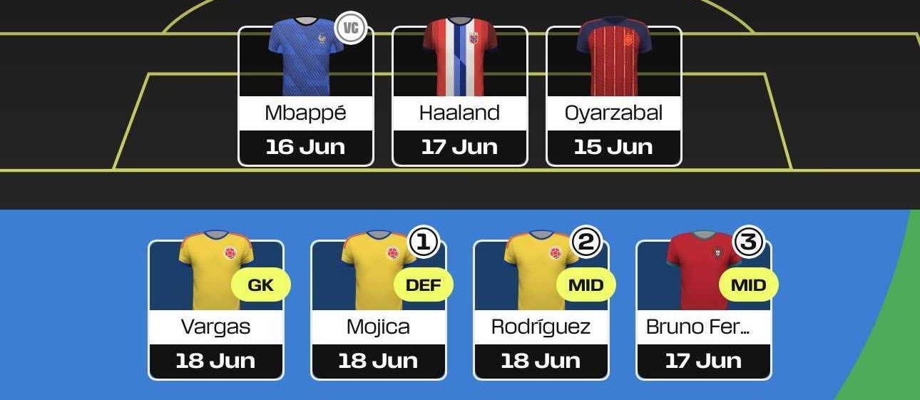 Fantasy FIFA World Cup 2026: FPL Milanista's 5 top tips + team reveal