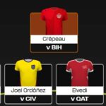Fantasy FIFA World Cup 2026: @FPLReaction's team reveal 2