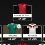 Fantasy FIFA World Cup 2026: Round 1 final Scout Picks 5