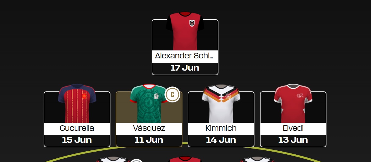 Fantasy FIFA World Cup 2026: Round 1 final Scout Picks