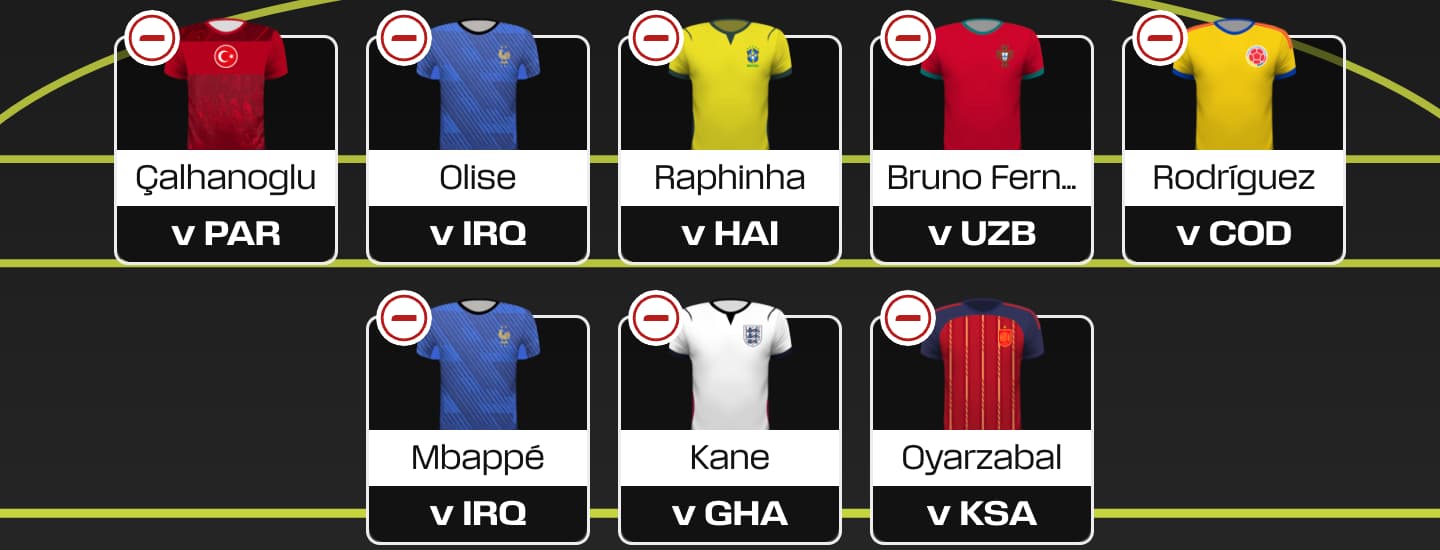 Fantasy FIFA World Cup 2026: Round 2 early Scout Picks 1
