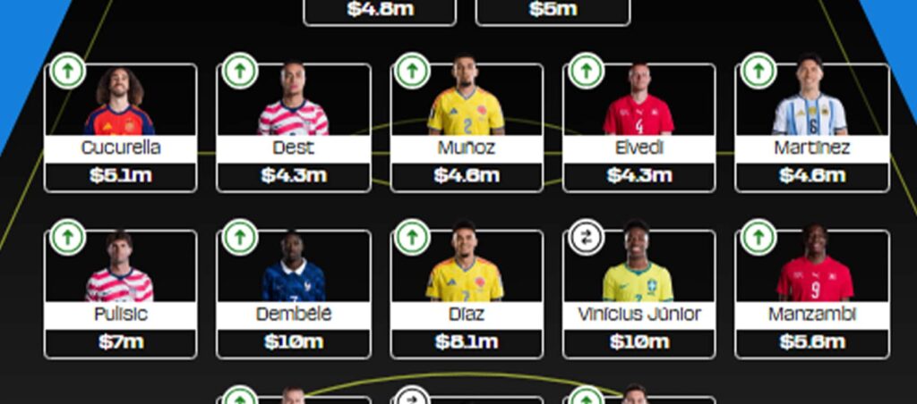 Fantasy FIFA World Cup 2026 Round of 32: FPLReaction’s team reveal
