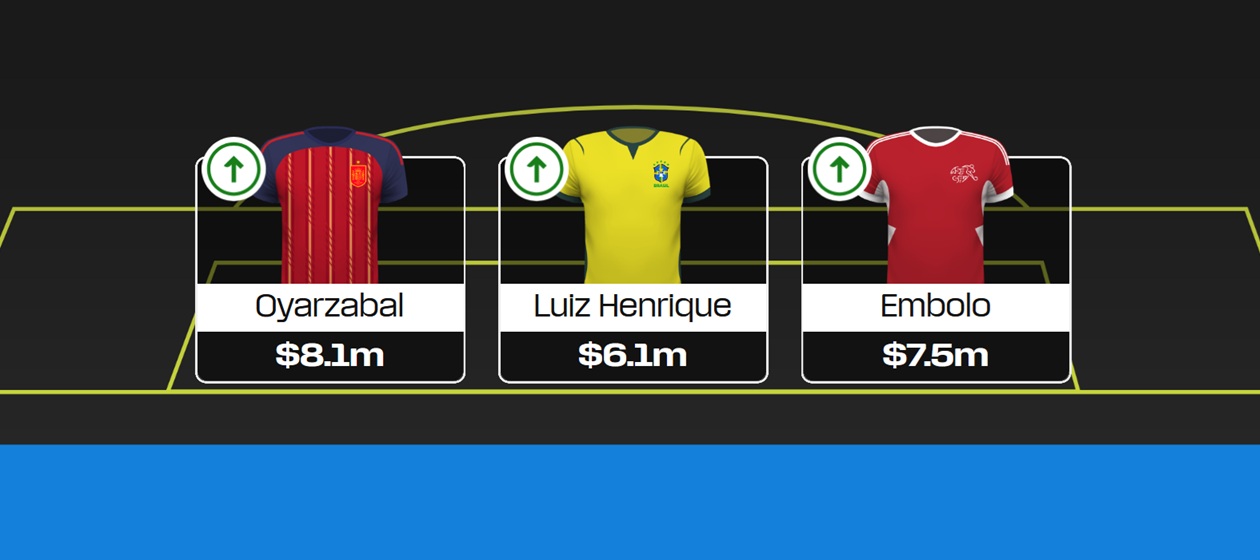 Fantasy FIFA World Cup 2026 team reveal: 12 Scouting Bonus picks!