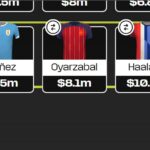 Fantasy FIFA World Cup 2026 team reveal: Yamal draft 2