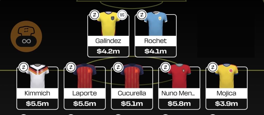 FIFA World Cup Fantasy 2026 team reveal: 6 Scouting Bonus picks